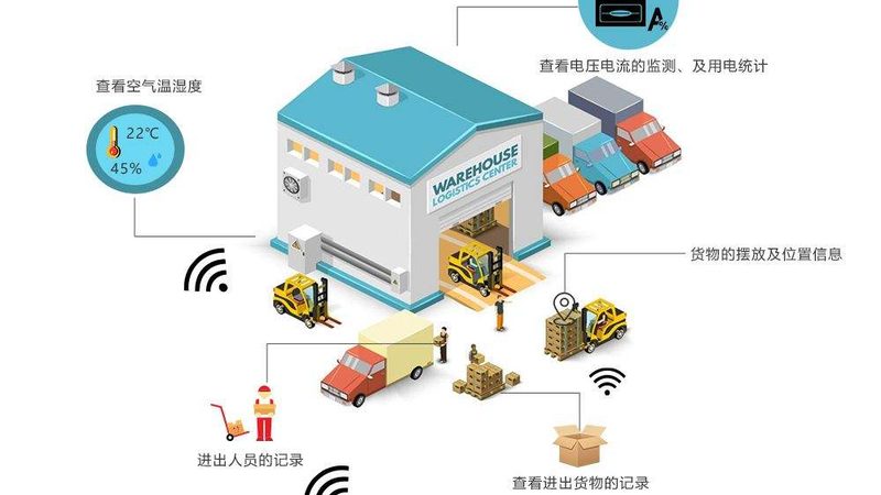 前移式叉车蓄电池：揭秘其核心技术与选购要点**