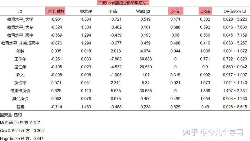 电子厂防静电周转箱：揭秘其价格构成与选购要点**