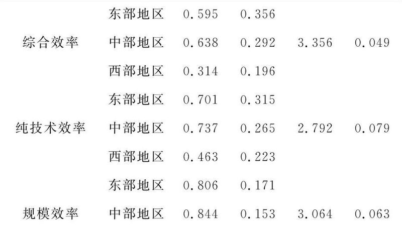 上海防静电塑料托盘：揭秘其关键特性与应用场景