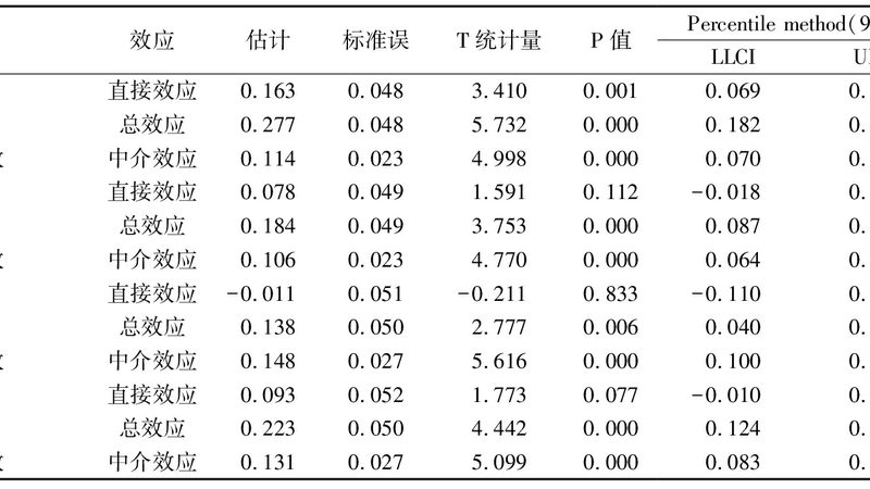 塑料托盘规格尺寸标准解析：尺寸背后的秘密