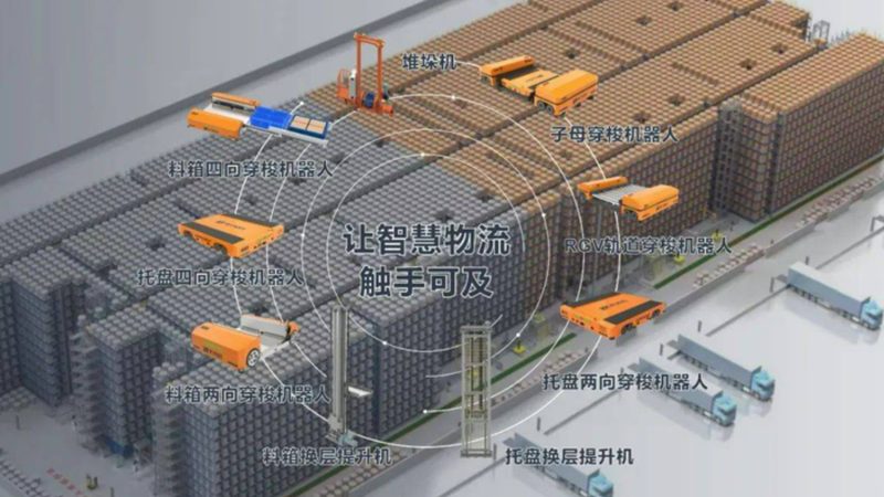 重型顶升移栽输送机：揭秘其价格背后的价值**