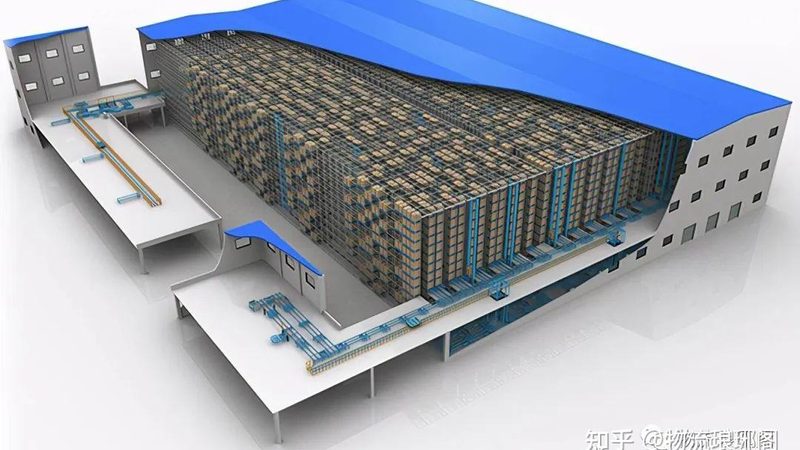 滚筒输送线：揭秘其尺寸、报价与选型逻辑**